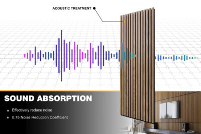 Acoustic-wood-panels