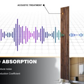 Walnut Full Height Wood Slat Wall Panels 8