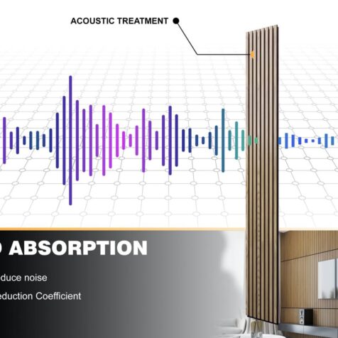 White Ash sound proofing panels