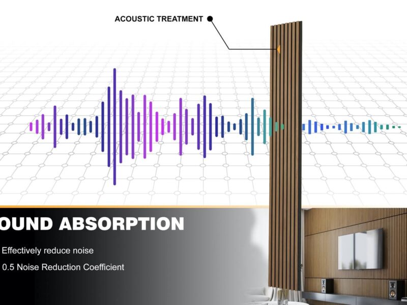 Acoustic wood panels sound proofing effect