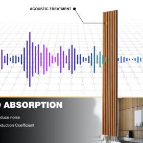 Montevideo Full Height Wood Slat Wall Panels 7