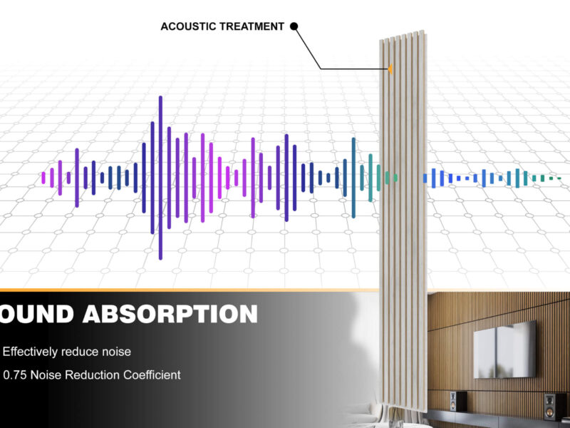 Acoustic slat wall panels