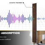 Woodywalls acoustic wood panels