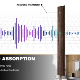 Copenhagen Full Height Wood Slat Wall Panels 7