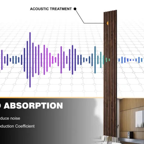Woodywalls acoustic wood panels