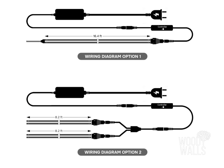 24V COB LED strip light bundle, 1 LED strip inside