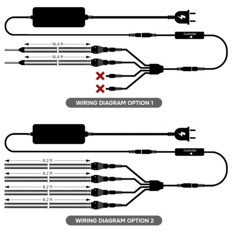 24V COB LED Strip Light Bundle - Dual LED Strips, connection options